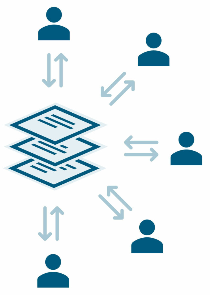 Multiple users risking security by accessing exam content during development