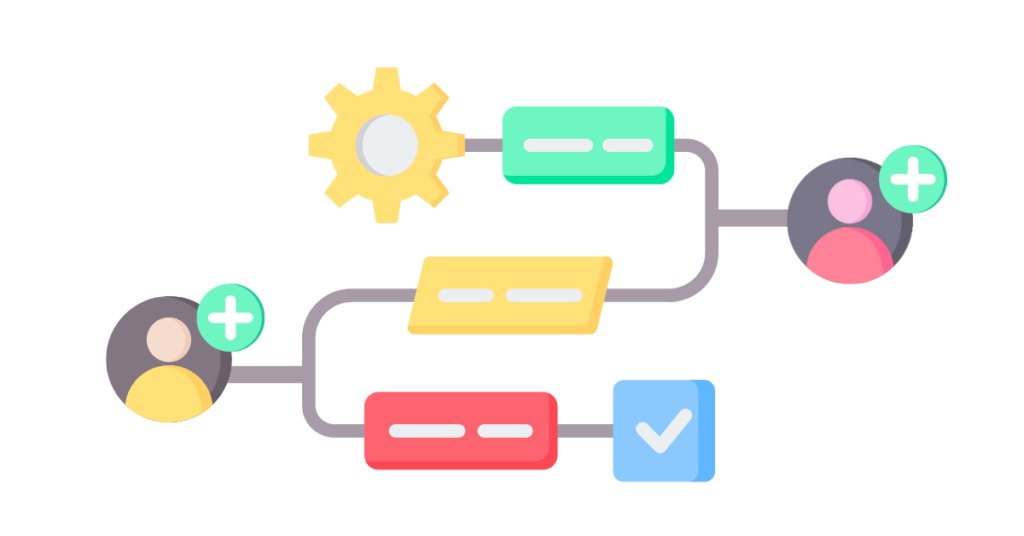 Customisable Exam Authoring Workflow Innovations