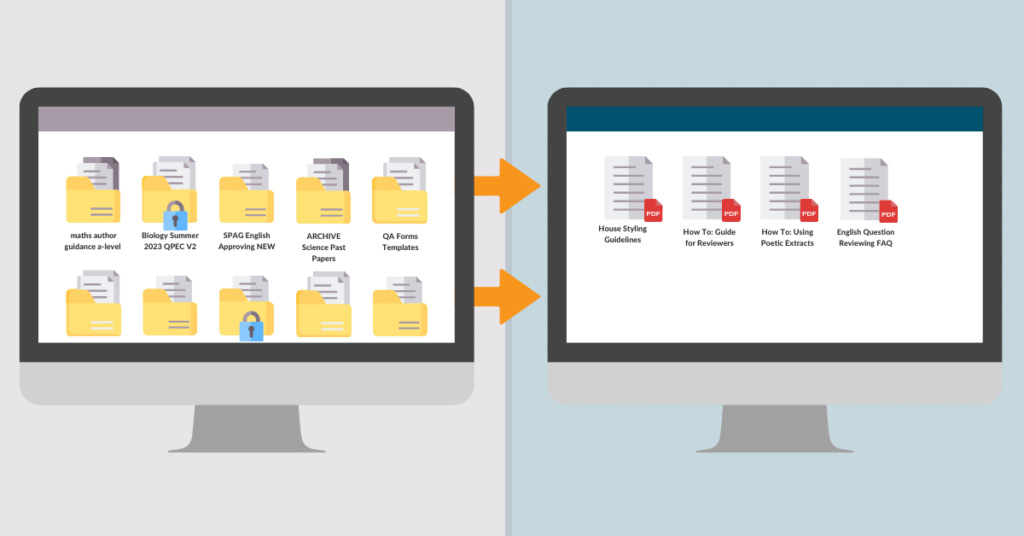 Guidance Documents for Test Authors and Reviewers