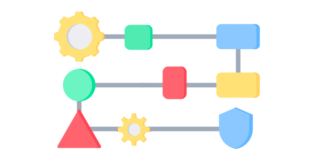 Adopt a modular technology stack for your assessment authoring