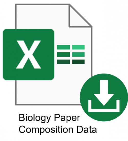 Example Biology Paper Excel File Composition